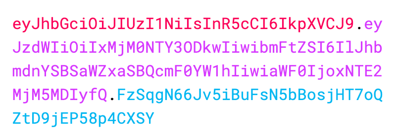 JSON Web Token Example